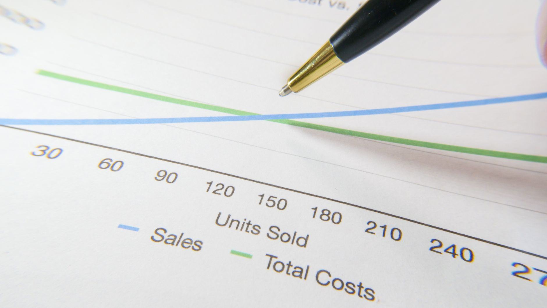 Cost reduction