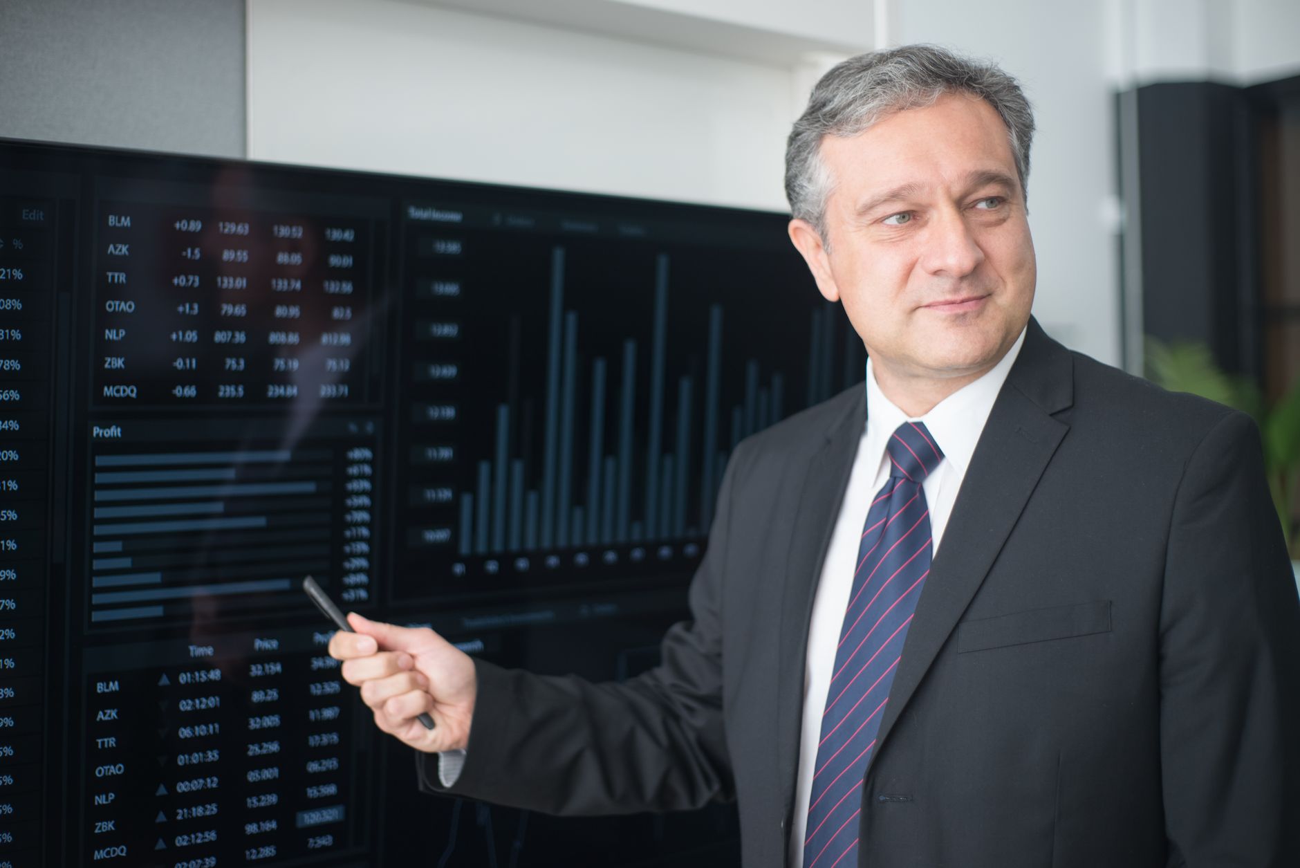 CXO & Transformation Leaders